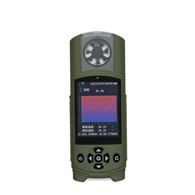 Thermometer Digital - 포켓 핸드헬드 휴대용 디지털 기상 관측소